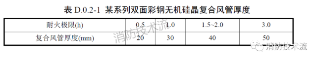 1670983163318600.png image.png