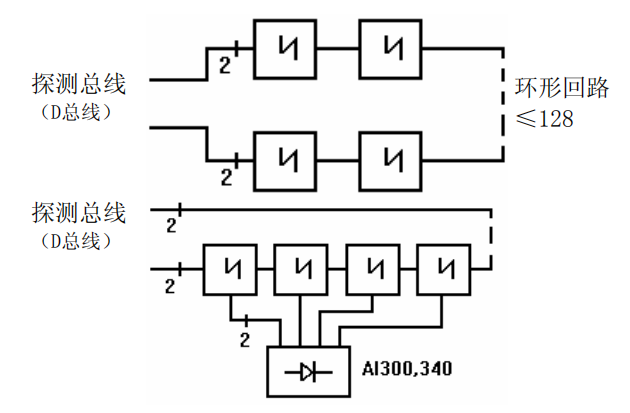 JTY-GD/OP620分步式光电感烟广西探测器布线接线图