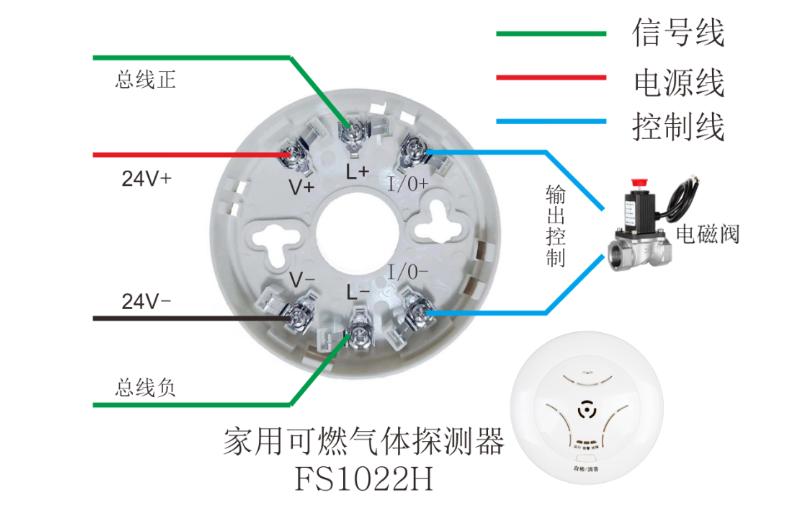 FS1022H可燃气体广西探测器接线图