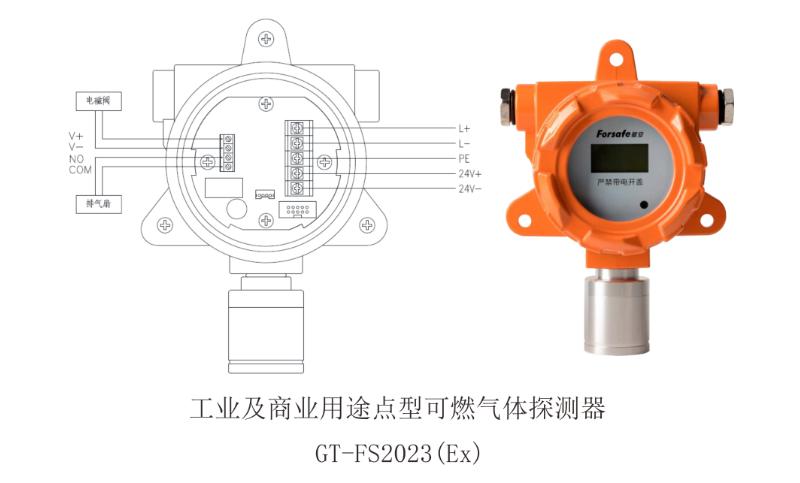 FS2023(Ex）工业及商业用途点型可燃气体广西探测器接线图